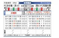 [北美联] 洛杉矶FCvs马萨特兰FC