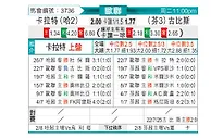 [欧冠] 阿拉木图凯拉特vs古比斯