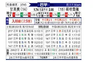 [巴西甲] 格雷米奥vs福塔雷萨