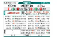 [东南锦] 越南U23vs印度尼西亚U23