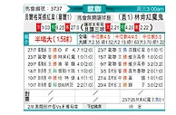 [欧冠] 贝尔格莱德红星vs林肯红魔