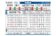[英联杯] 巴尼特vs纽波特