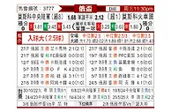 [俄杯] 莫斯科中央陆军vs莫斯科火车头