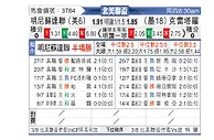 [北美联] 明尼苏达联vs克雷塔罗
