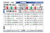 [北美联] 内卡萨vs亚特兰大联