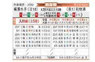 [球会友] 横滨水手vs利物浦