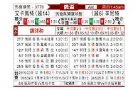 [俄杯] 格罗兹尼特里克vs圣彼得堡泽尼特
