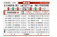 [澳足总] 纽卡斯尔喷气机vs阿德莱德联