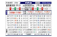 [巴西杯] 巴西国际vs弗鲁米嫩塞
