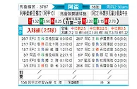 [阿杯] 门多萨独立vs科尔多瓦罗萨里奥中央