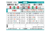 [欧冠] 萨尔茨堡vs布兰