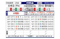 [巴西杯] 巴伊亚vs瑞特