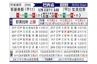 [巴西杯] 科林蒂安vs帕尔梅拉斯