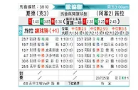 [欧会杯] 斯普利特海杜克vs兹拉