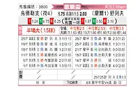 [欧联杯] 乌德勒支vs谢里夫