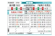 [欧会杯] 沙勒罗瓦vs哈马比