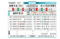 [欧会杯] 赫尔辛基vs埃尔塔