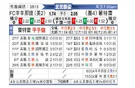 [北美联] 蒙特雷vs辛辛那提