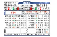 [北美联] 蓝十字vs西雅图海湾人