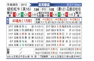 [北美联] 瓜达拉哈拉vs纽约红牛