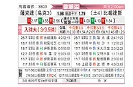 [欧联杯] 顿涅茨克矿工vs贝西克塔斯