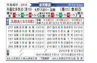 [北美联] 科罗拉多急流vs桑托斯拉古纳
