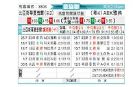 [欧会杯] 贝尔谢巴夏普尔vsAEK雅典