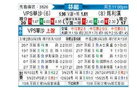 [芬超] VPS瓦萨vs玛丽港