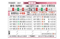 [欧联杯] 赫根vs安德莱赫特