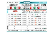 [欧会杯] 布隆德比vs托尔斯港