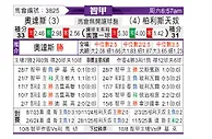 [智甲] 奥达斯vs帕莱斯蒂诺