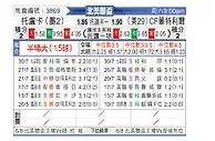 [北美联] 托卢卡vs蒙特利尔冲击