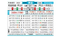 [阿根杯] 阿尔多斯维vs阿根廷青年人