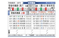 [北美联] 哥伦布机员vs普埃布拉