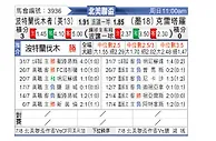 [北美联] 波特兰伐木者vs克雷塔罗