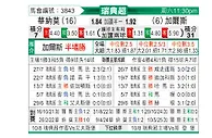 [瑞典超] 韦纳穆vs哥德堡盖斯