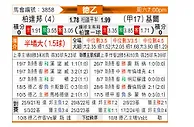 [德乙] 帕德博恩vs荷尔斯泰因