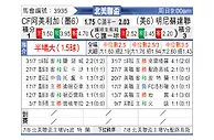 [北美联] 墨西哥美洲vs明尼苏达联