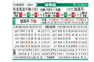 [瑞典超] 布洛马波卡纳vs北雪平