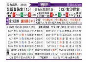 [智利甲] 西班牙联合vs塞雷那