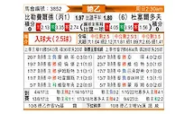 [德乙] 比勒菲尔德vs杜塞尔多夫