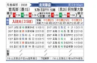 [北美联] 美洲狮vs亚特兰大联