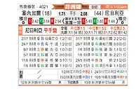 [非国锦] 塞内加尔vs尼日利亚