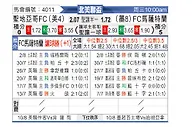 [北美联] 马萨特兰FCvs圣地亚哥