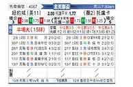 [北美联] 托卢卡vs纽约城