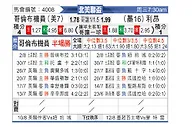 [北美联] 哥伦布机员vs莱昂