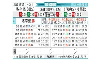 [欧会杯] 罗森博格vs哈马比