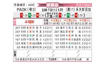 [欧联杯] 塞萨洛尼基vs沃尔夫斯伯格