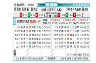 [欧会杯] 艾里斯利马斯素尔vsAEK雅典