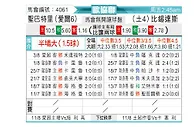 [欧会杯] 圣帕特里克vs贝西克塔斯